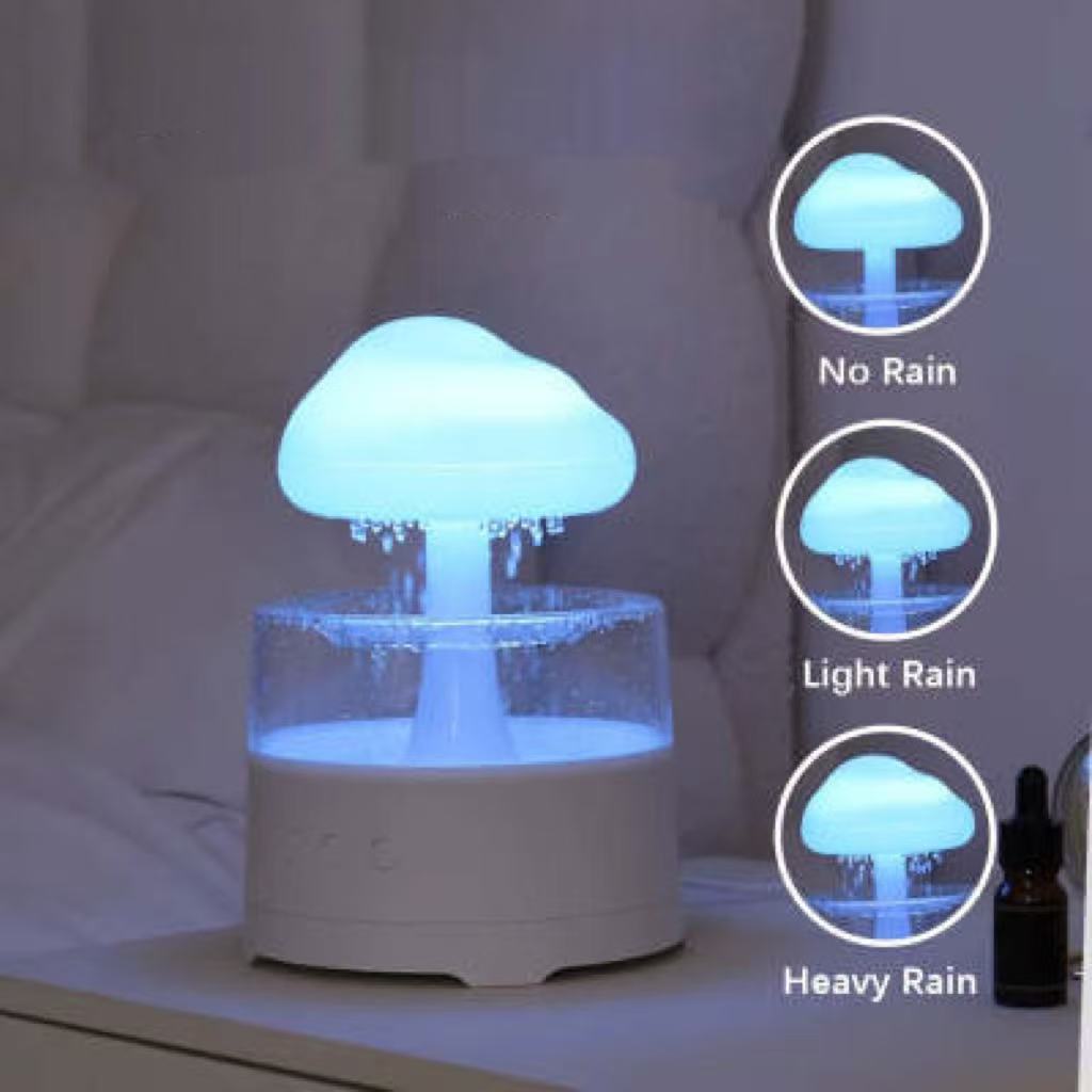 See this product in action